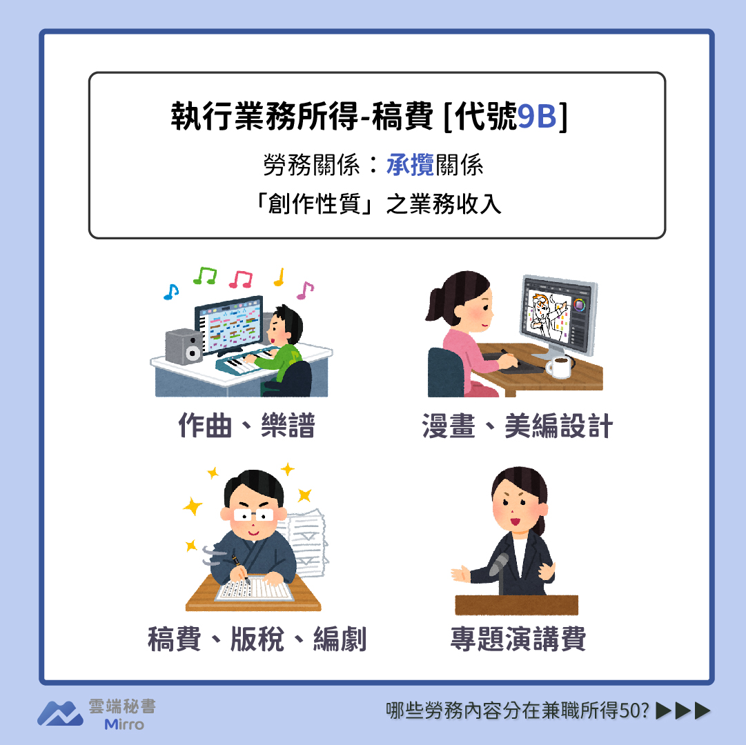 稿費9B