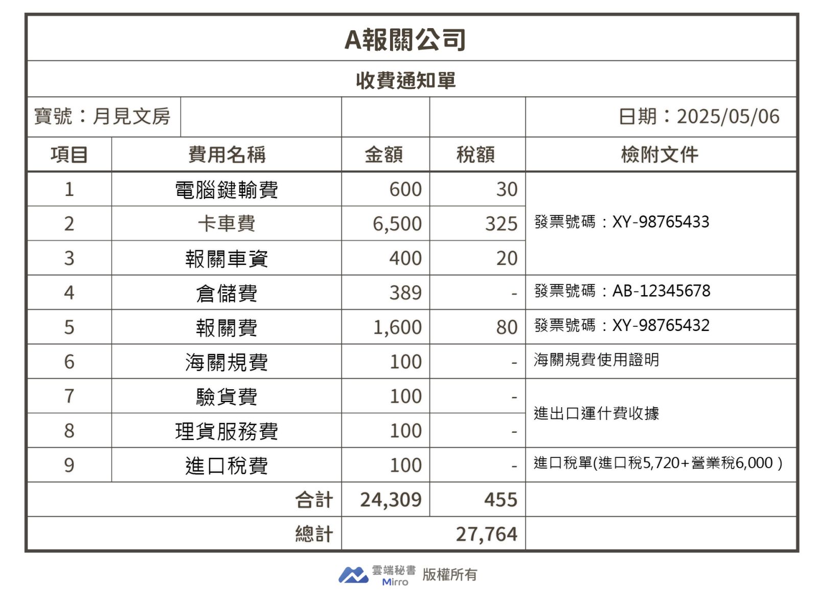 進貨報關行請款單